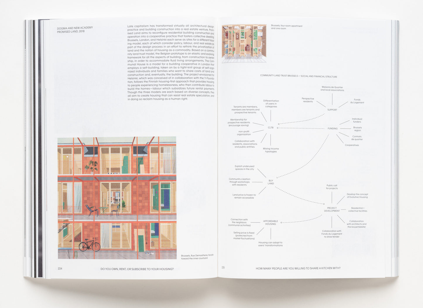 A section of Now: Norms and Rituals as Sites for Architectural Intervention