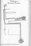 Walking as research practice